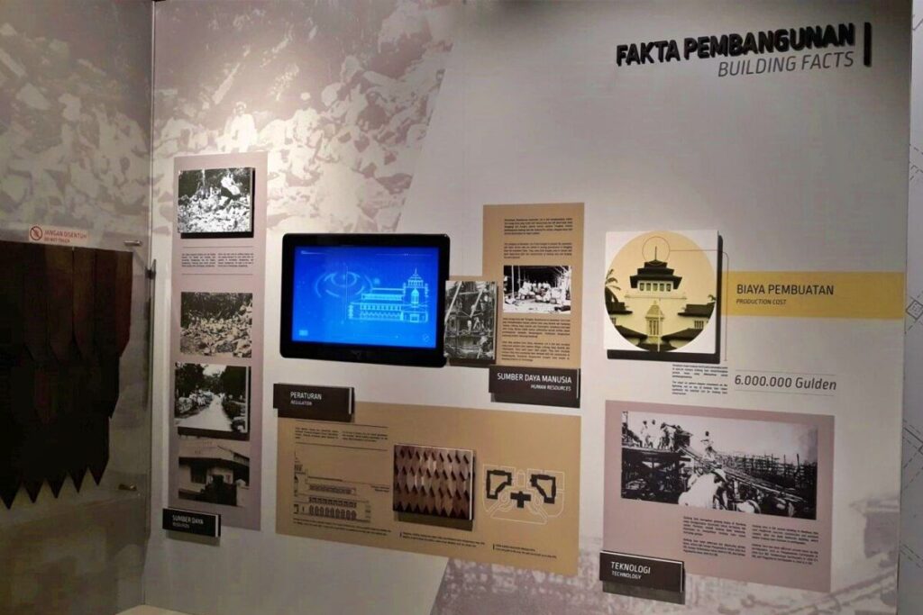 Fungsi Gedung Sate dari Masa ke Masa